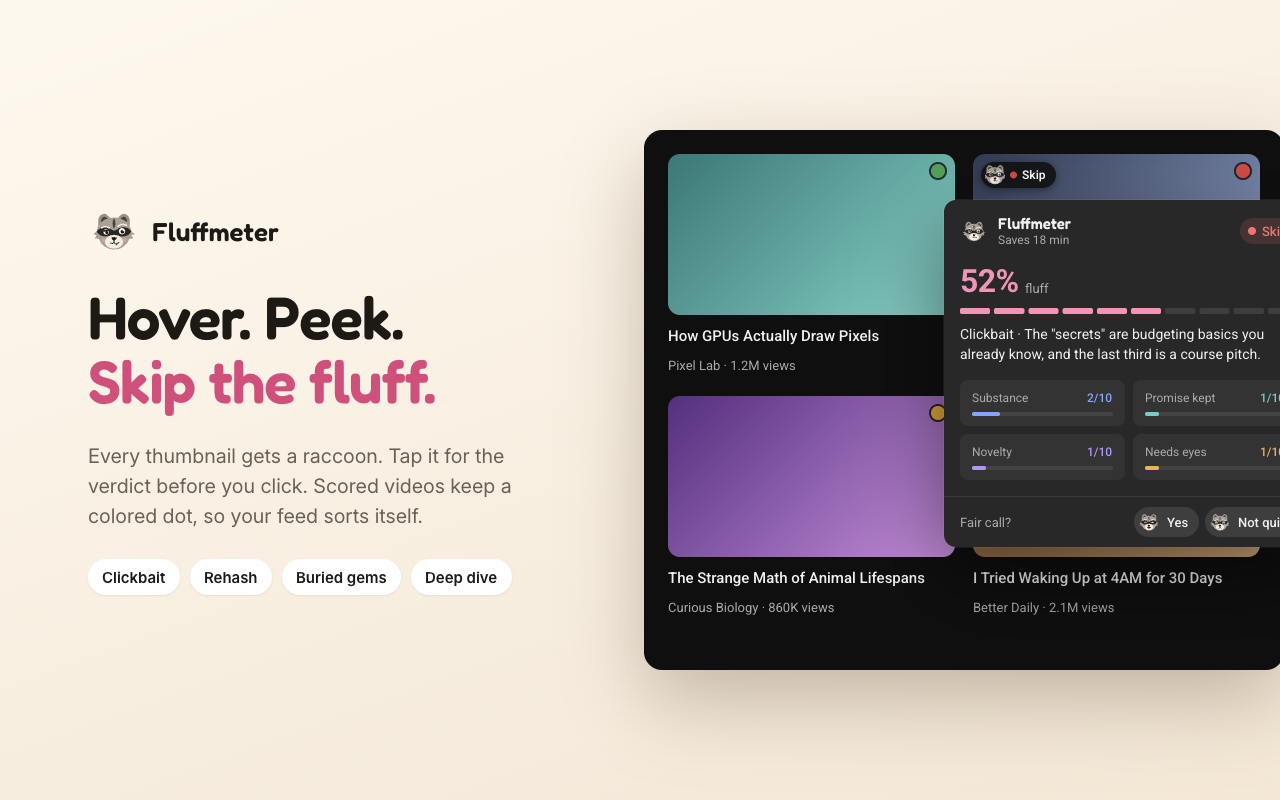 Verdict dots and a hover popover on YouTube thumbnails.